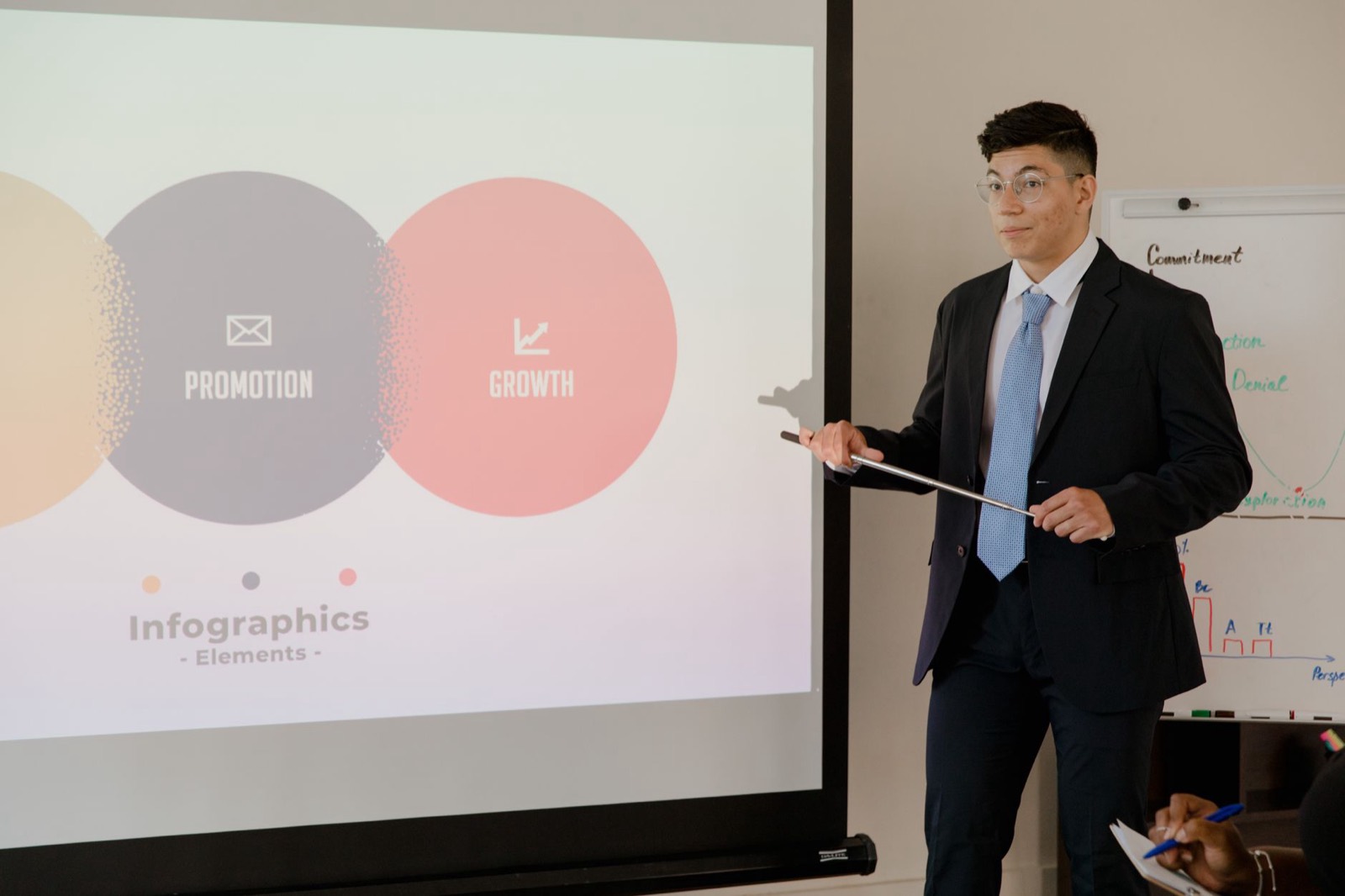 A person giving a presentation in English to a small audience